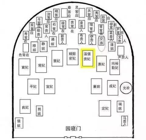 七月二十五出生的人命运，公历7月25日农历是多少