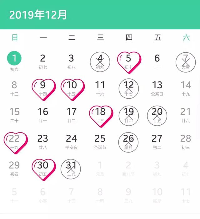 988年属龙结婚吉日，生肖龙哪年结婚好"