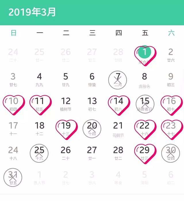 988年属龙结婚吉日，生肖龙哪年结婚好"