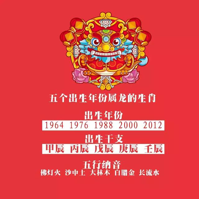 今年生肖龙的运势怎么样，今年龙的运气怎么样2022