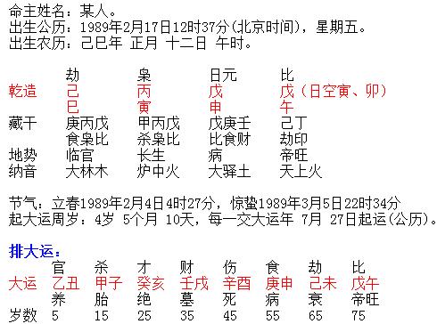 八字看人生衰旺运势图，一句禅语一种人生八字