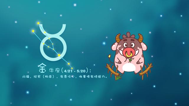 022年虎年生肖运势，2022运程十二生肖运程"