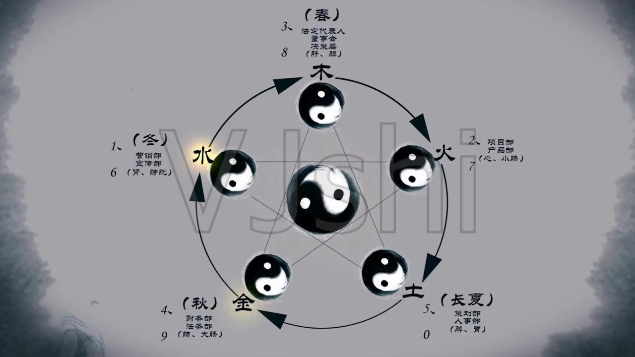 金木水火土蛇哪个命更好，1977年属蛇的是什么命