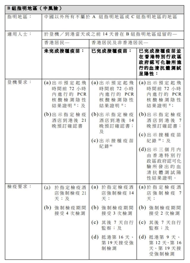 022年的香港生肖表图片，2022