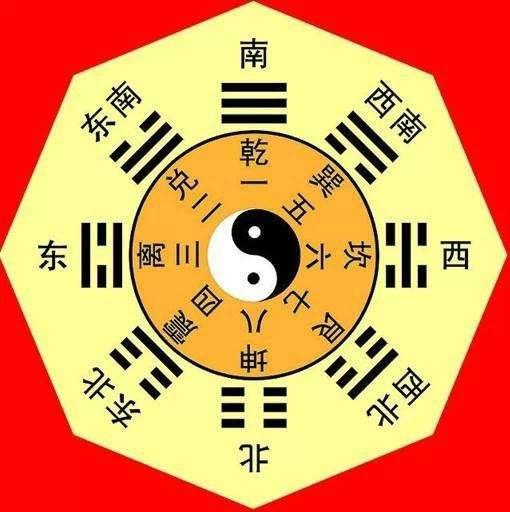 两个人八字算命查询，两个人生辰八字查询免费算命