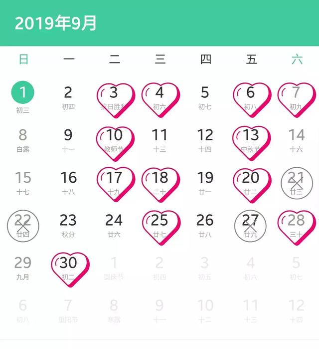 988年属龙结婚吉日，生肖龙哪年结婚好"