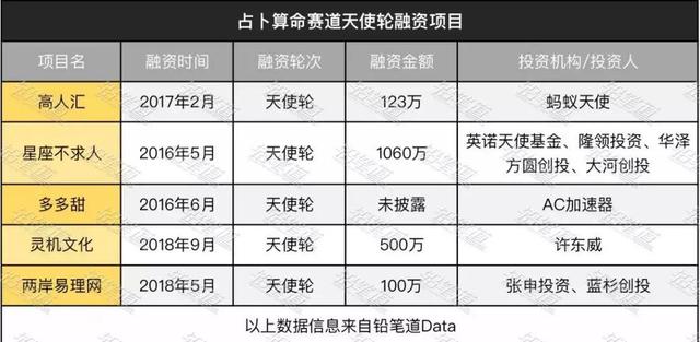 上算命最准的 免费姓名测分，免费测名字打分最准确