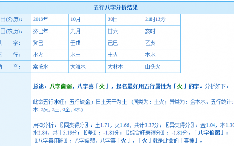 怎么算自己五行命，查生辰八字什么命