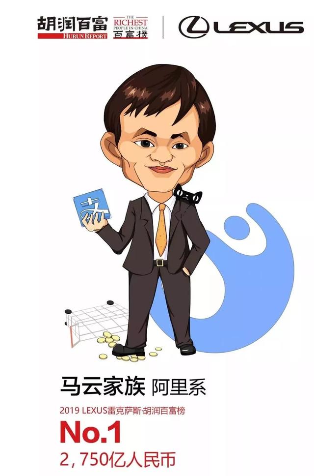 属羊的富豪出生月份，属羊人几月份出生好