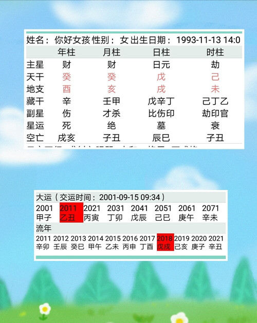 出生生辰八字查询，免费生辰八字五行分析