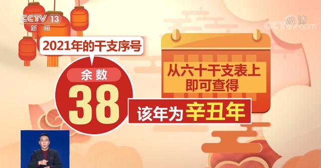 农历2022年9月28日出生，农历28出生的人好不好