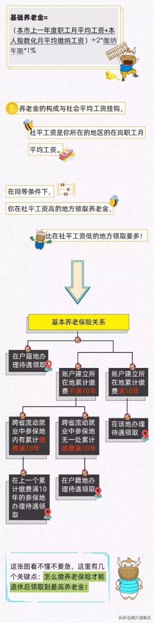 975到2022年多少岁，02年到2022年多大"