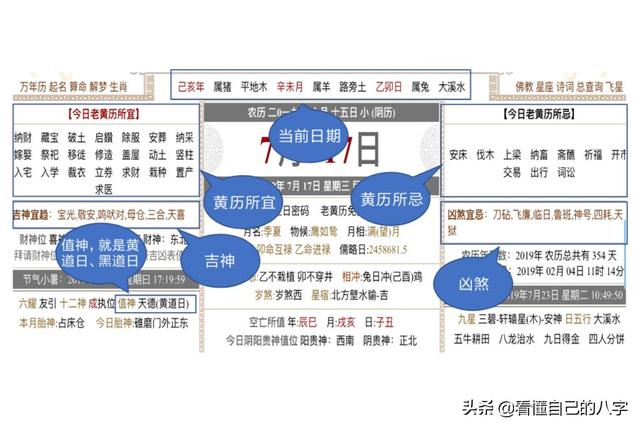 免费八字算命终身详解老黄历，奇门遁甲古传八字算命