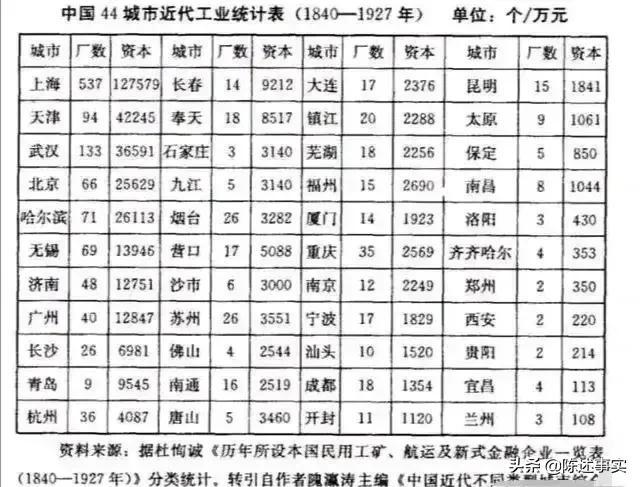 上中下三等婚姻查询表大全，农历八字合婚免费测试