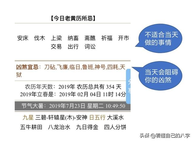 免费八字算命终身详解老黄历，奇门遁甲古传八字算命