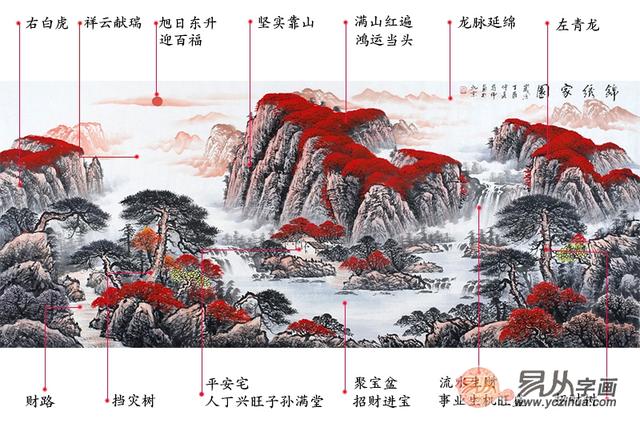 客厅挂什么画最吉利最旺运，最适合客厅挂的山水画