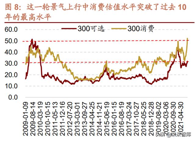 022年未来三年大盘走势预测，2022年股票会大涨么"