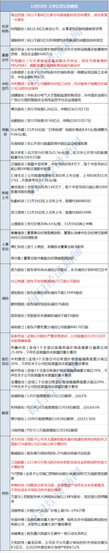 2年出生的2022年多大了，2003年出生的2022