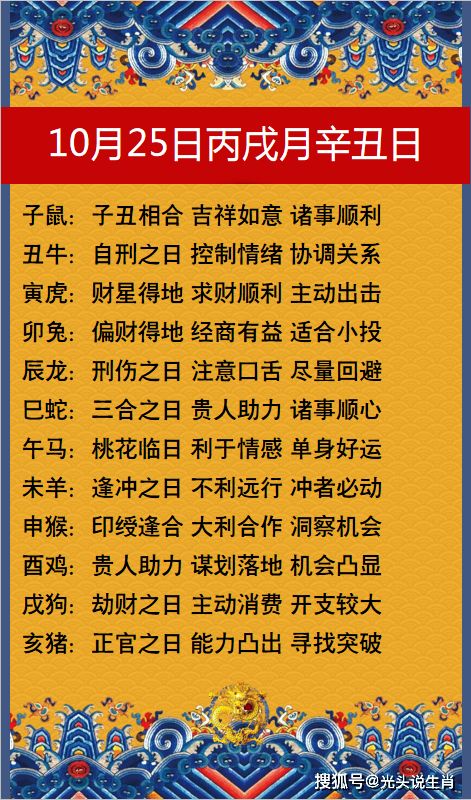 今日特吉生肖次吉生肖，2022 年10月27日生肖吉凶