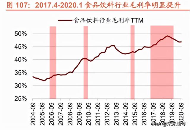 022年未来三年大盘走势预测，2022年股票会大涨么"