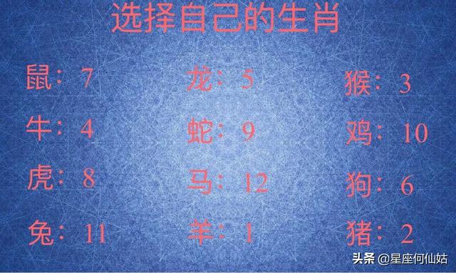 7年属兔女人什么时候才转运，1987年几月份出生更好"