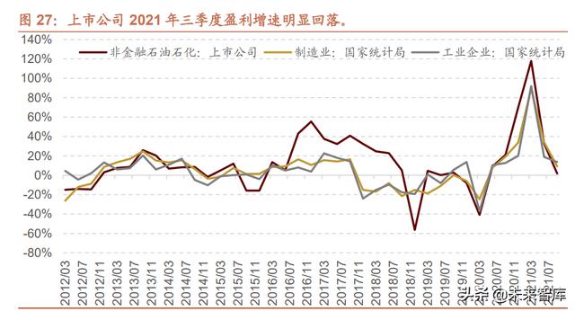 022年未来三年大盘走势预测，2022年股票会大涨么"