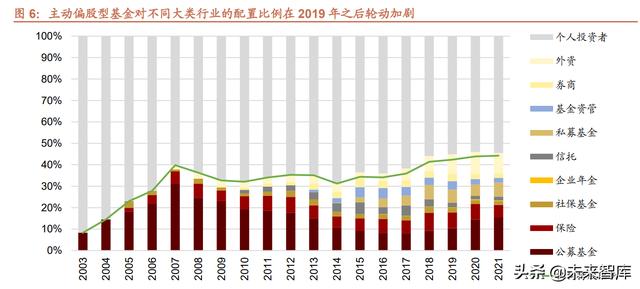 022年未来三年大盘走势预测，2022年股票会大涨么"