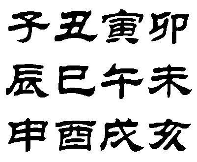 今年运势免费测试12生肖运势，2022 十二生肖运势排名