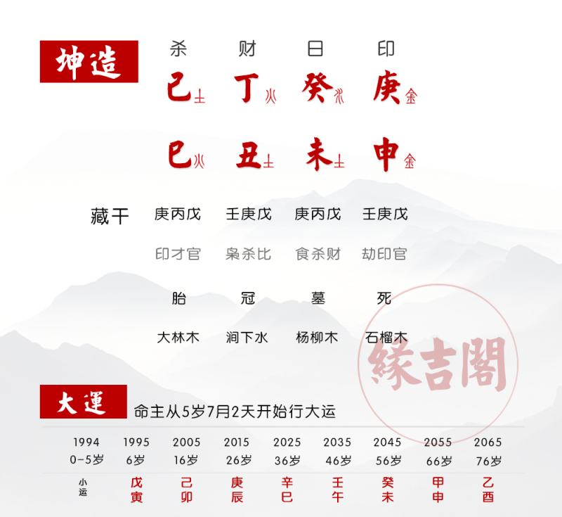 八字合婚算结婚日子免费，2022 年5月24宜结婚吗