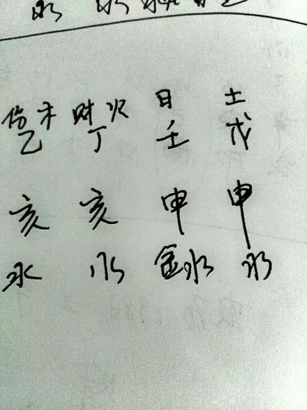 什么样的八字相克，八字相克的人在一起会怎样