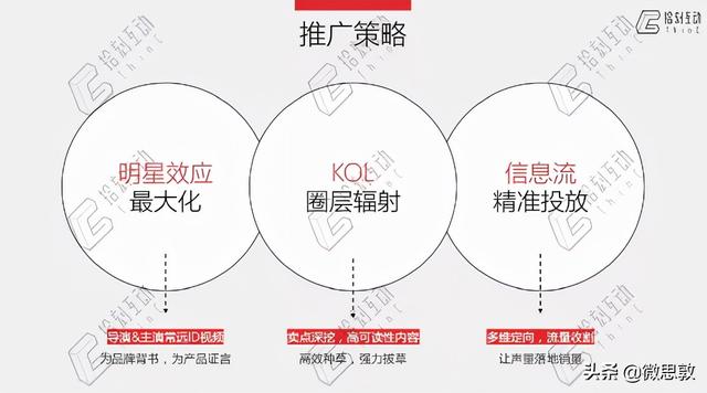 马年适配那生肖更好，马年配哪个生肖最合适