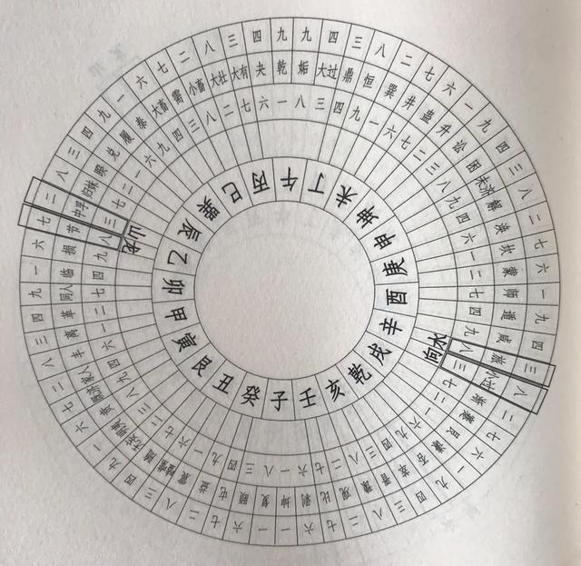 催财最灵最快的 *** ，见效快又有效的招财法