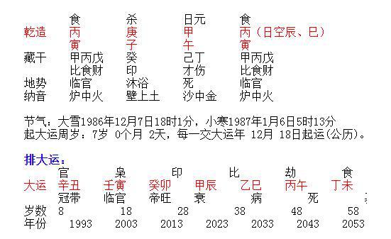 八字婚配查询表，生辰八字婚配查询表免费