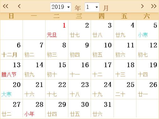 988年日历农历阳历表全年，星座是按阴历还是阳历"