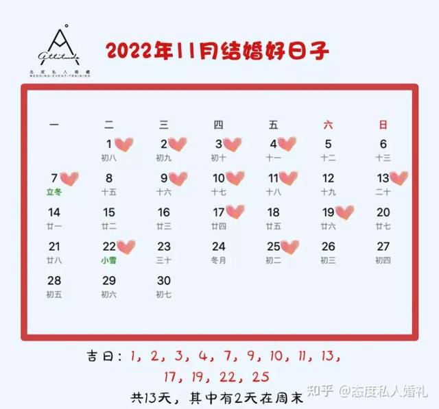 022年适合结婚的黄道吉日，2022年每月结婚吉日"