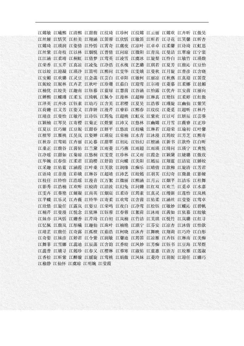 羊年取什么名字好，2022 鼠年取什么名字好