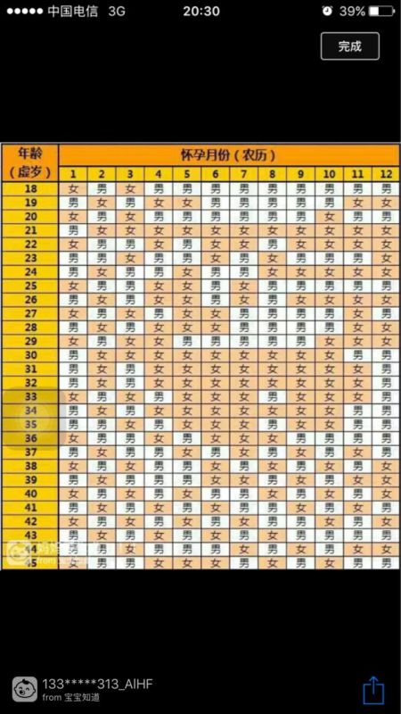 991年属羊八月是什么命，1991年8月属羊女是什么命"