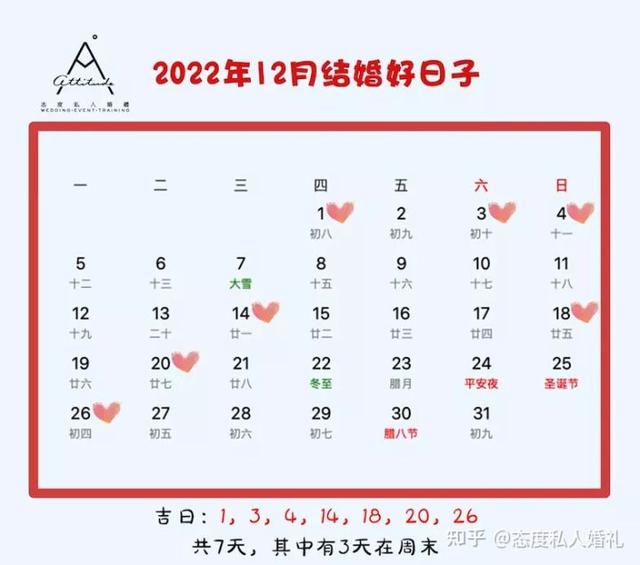 022年适合结婚的黄道吉日，2022年每月结婚吉日"