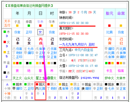 022属什么年金木水火土，2022年和2023年五行属什么"