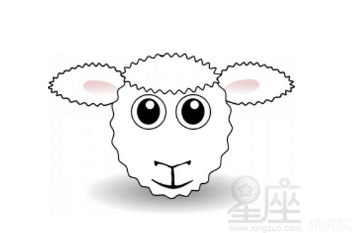 属羊的出生于那些年，属羊的是哪一年出生的