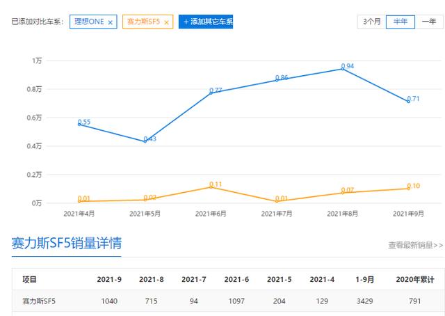 属羊的为什么不受待见，为什么相亲都不找属羊的