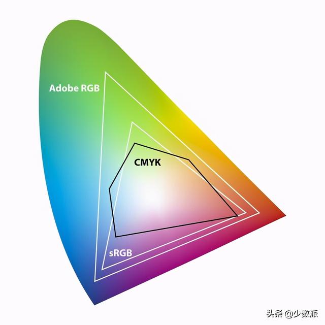 022年十二生肖图表波色，香港十二生肖号码表"