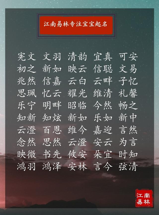 属鼠起什么名比较好，属鼠叫什么名字更好