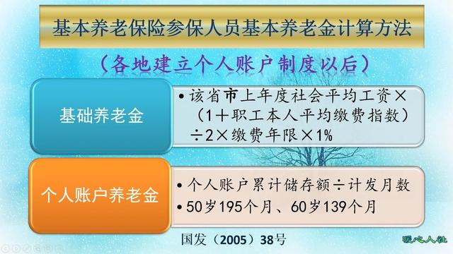 1年和98年相差多大，1991年和1998年合适吗"