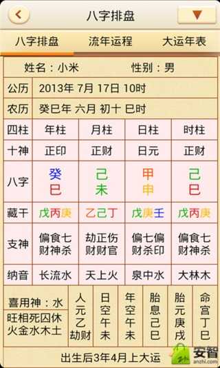 2、本命盘断言你们的分手复合 此卦有三合局，测功名、求官，女测婚姻，合成官局则吉；合成财局利求财，男测