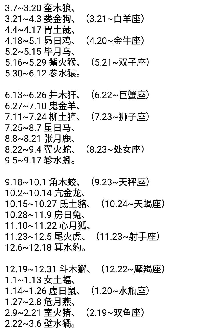 2、合盘值日怎么看