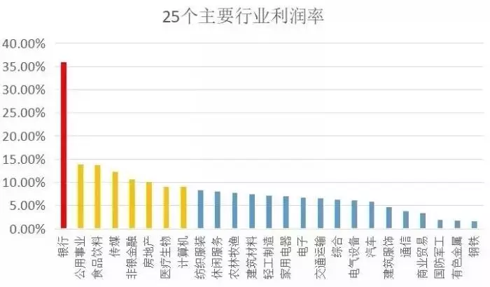 3、年超哥是谁