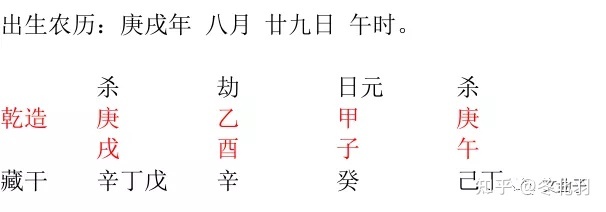 2、我是年4月九号 19：:15分生的。八字说是七杀命格，请教各位，我什么时间能结婚，具体年份。