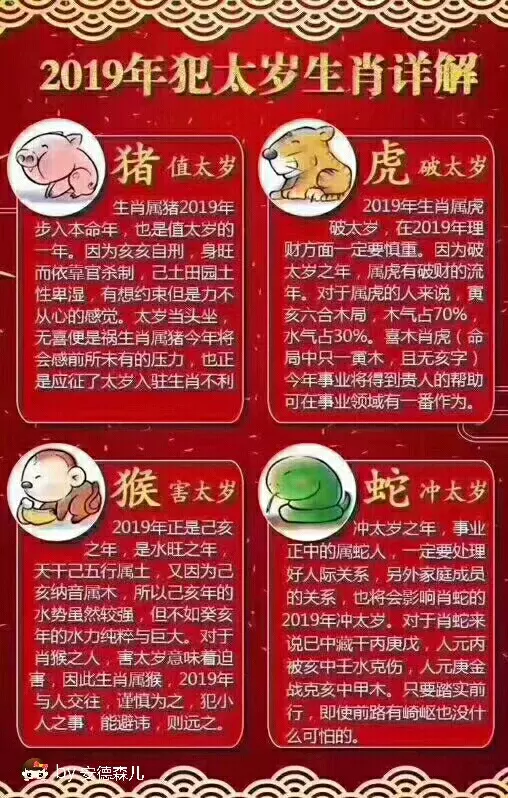 3、年属什么生肖