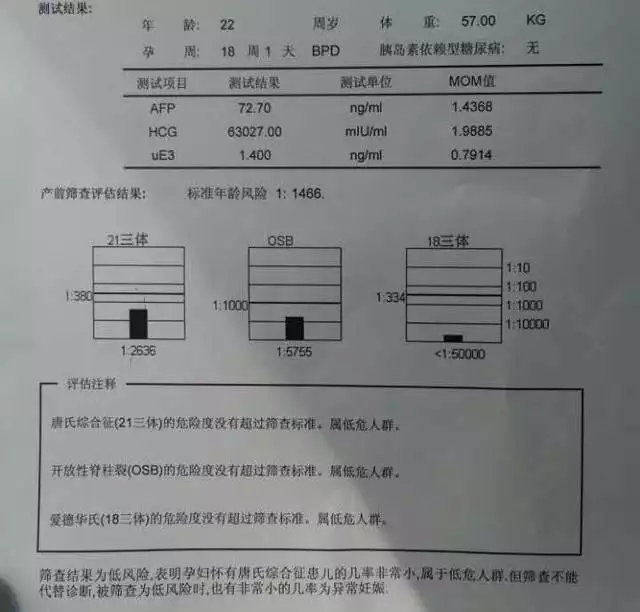 3、无创DNA检测通过了，却生了唐氏儿，这是为何呢？